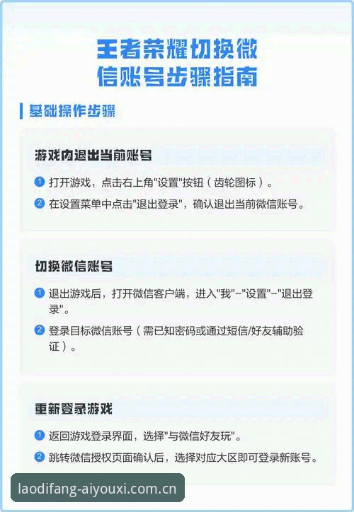 爱游戏平台V3新版入口操作教程：从下载到找回账号的一次性搞定方案