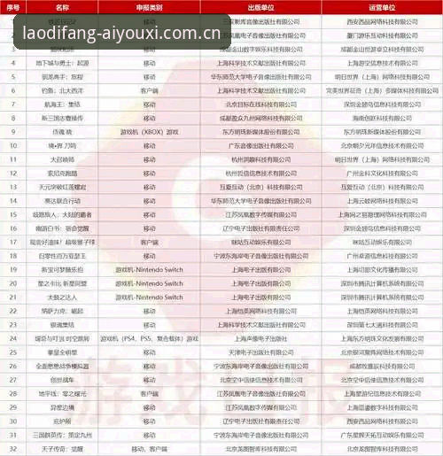 揭秘爱游戏平台V3新版入口：从登录失败到赛事同步，一个老用户亲历的升级真相